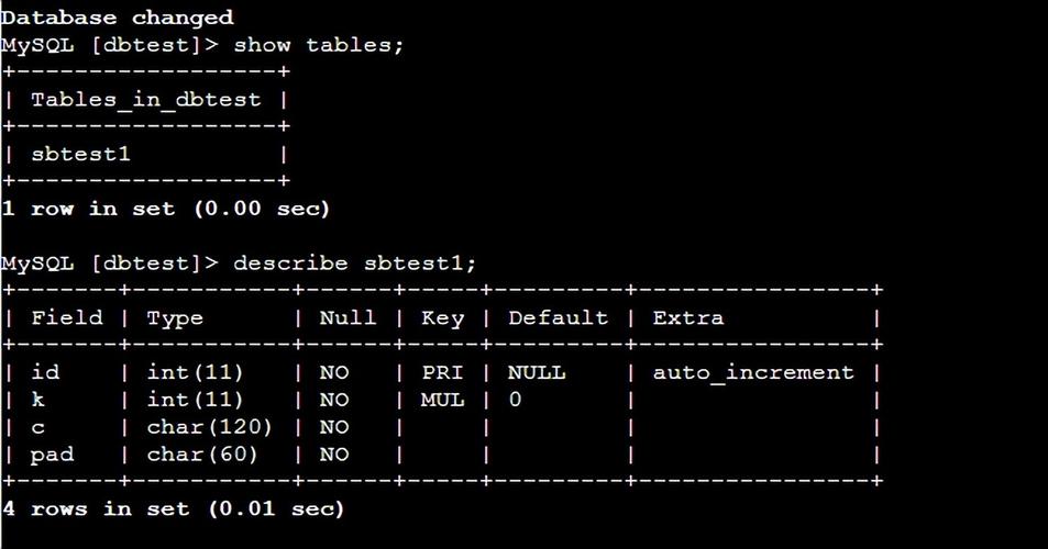 mysql数据库如何加密的命令_云数据库 RDS for MySQL实例支持的加密函数