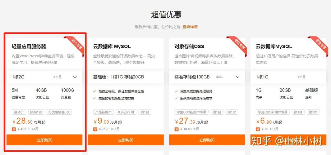 什么情况下需要自己购买服务器