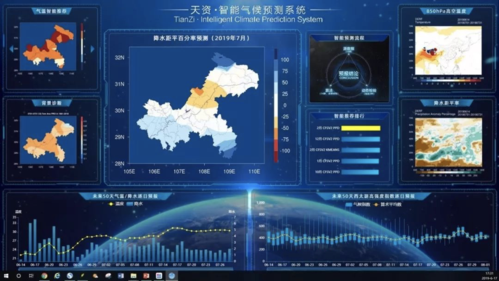 中国天气预报系统用什么服务器的