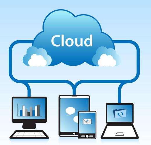 适合渗透的云服务器是什么意思