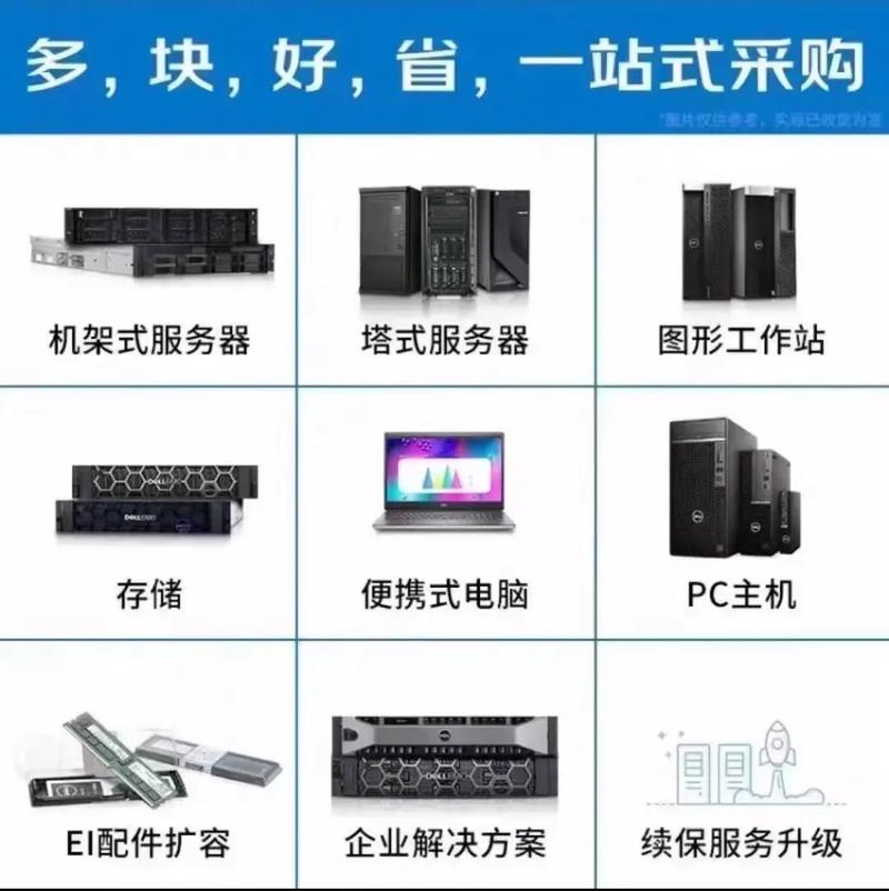 公司服务器供应商名称是什么