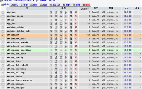 如何在MySQL中更改数据库名称，详细步骤与技巧