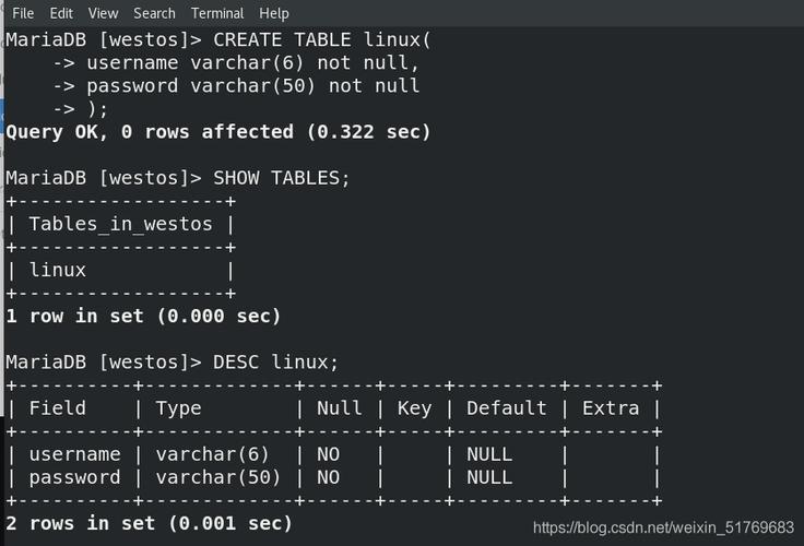 mysql数据库配置管理_Mysql数据库