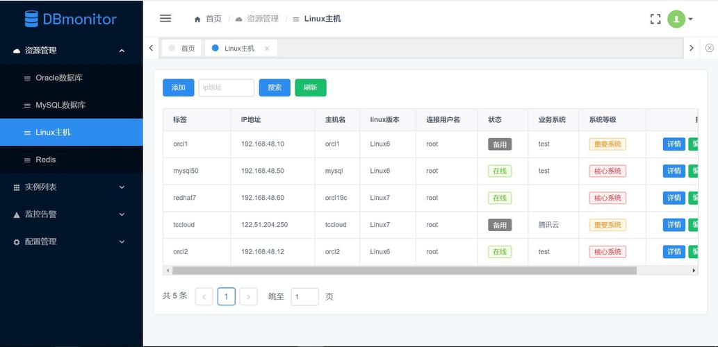 mysql数据库配置管理_Mysql数据库