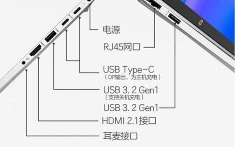 惠普笔记本的USB端口通常位于哪个位置？