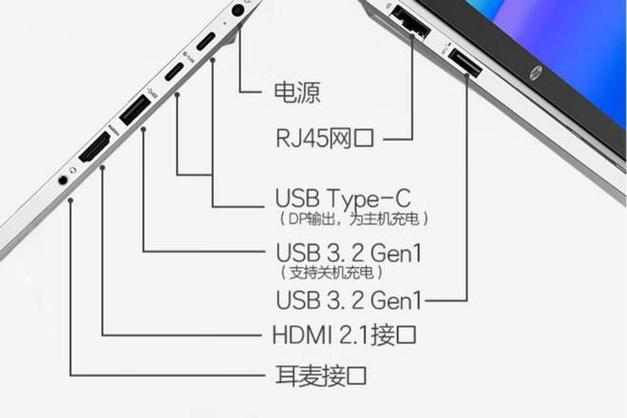 惠普笔记本usb在哪里