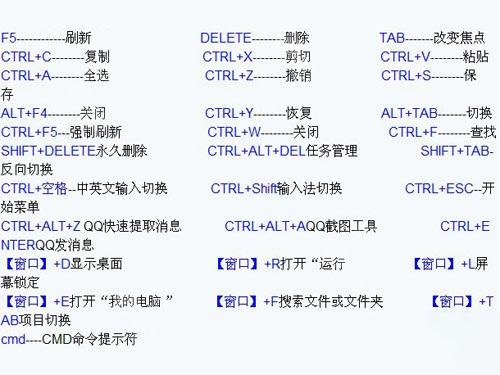 笔记本快捷刷新在哪里