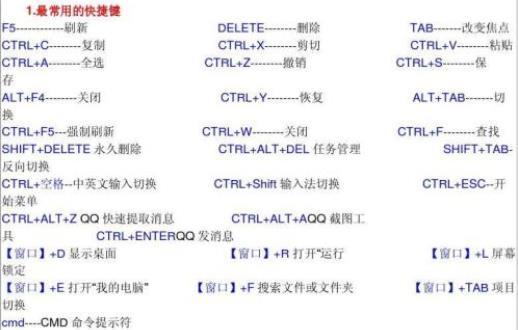 笔记本快捷刷新在哪里