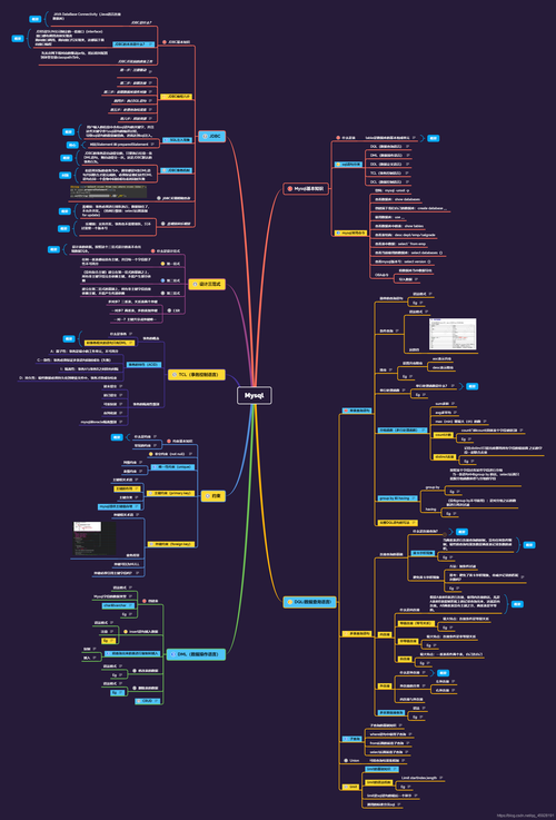 mysql数据库路径_Mysql数据库