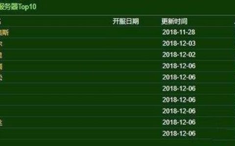 如何查询一方世界服务器的房间号？
