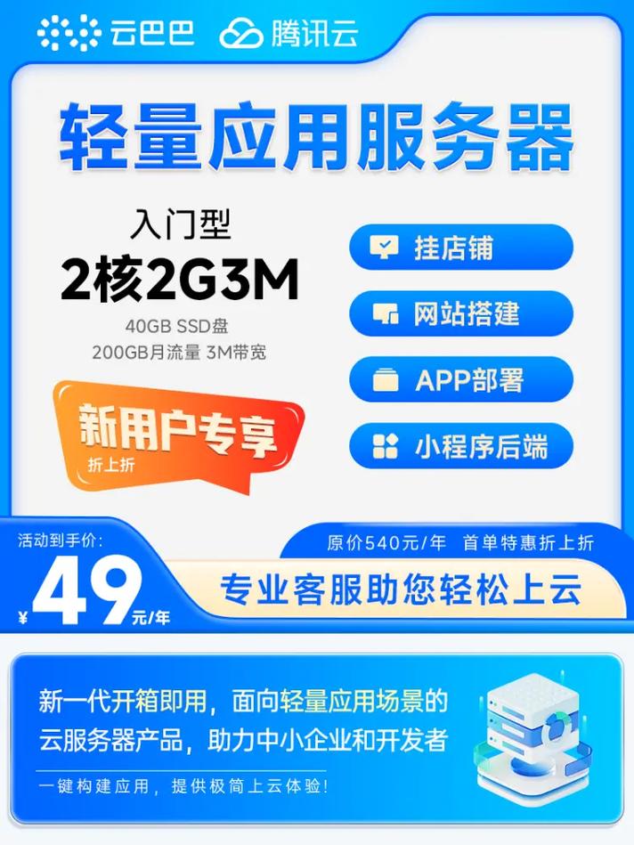 为什么要云服务器挂抖音小店