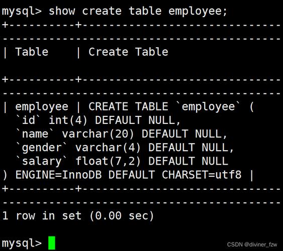 mysql数据库表明练习_Mysql数据库