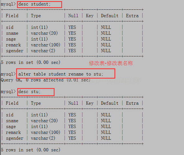 mysql 数据库表内存_RDS for MySQL数据库内存使用率过高怎么处理