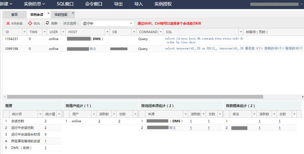 mysql 数据库表内存_RDS for MySQL数据库内存使用率过高怎么处理