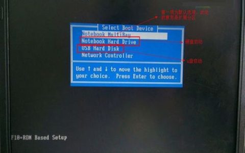 如何安全下载可启动U盘的操作系统?