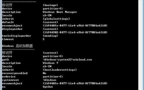 Boot文件的INI配置文件应该位于哪个目录？