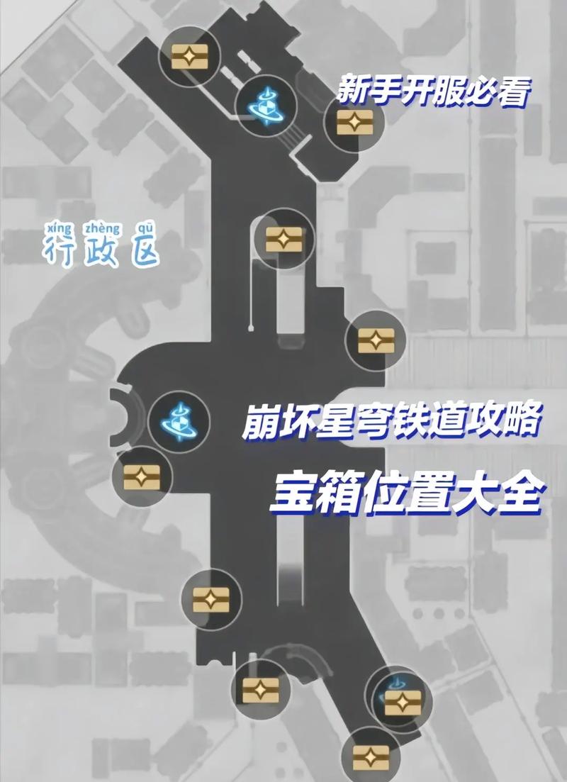 星穹铁道 不同服务器有什么区别