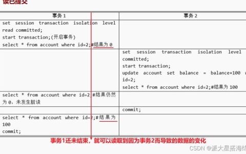 MySQL数据库是否支持事务处理以及函数中是否可以使用自治事务？