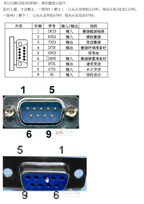 sw326r服务器端口是什么