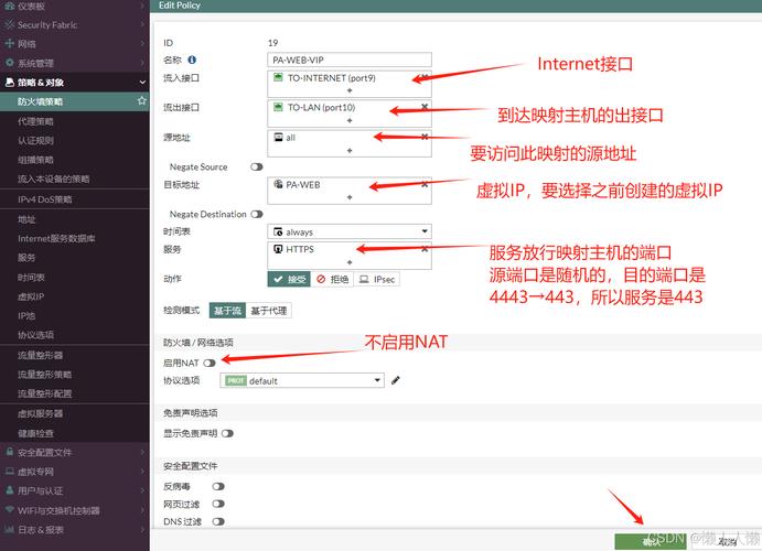 mysql  数据库映射外网_映射数据库对象检查