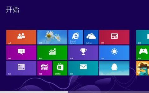 如何找到Windows 8中的开始菜单？