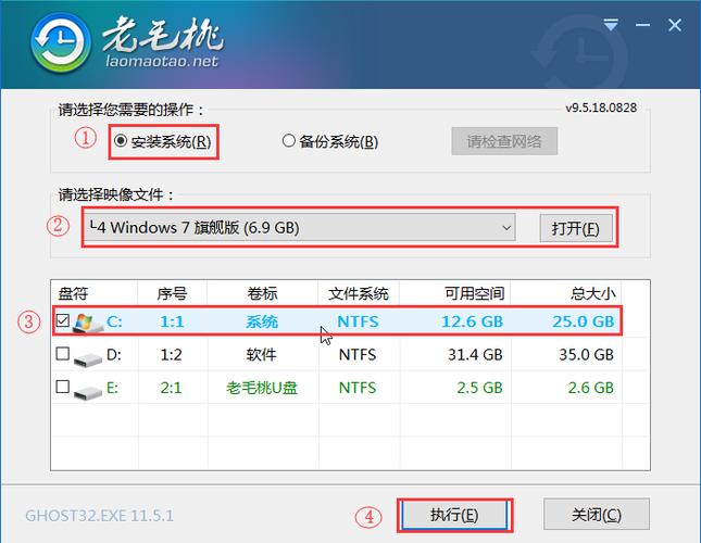 老毛桃u盘镜像放哪里