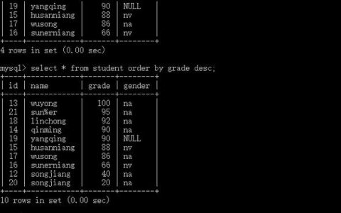 如何有效利用MySQL数据库的LIMIT子句进行数据分页？