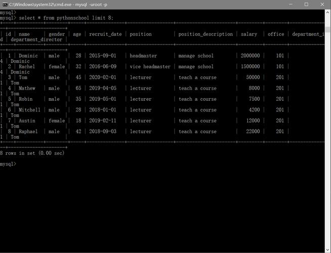 mysql 数据库limit_LIMIT