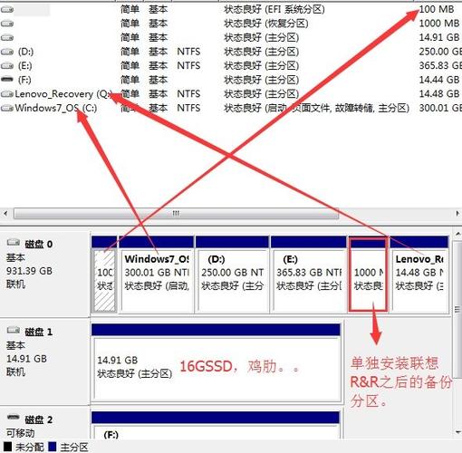 系统盘iso系统放哪里