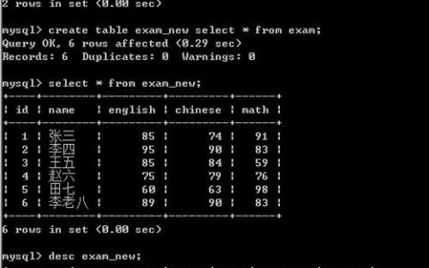 如何通过命令行高效管理MySQL数据库？