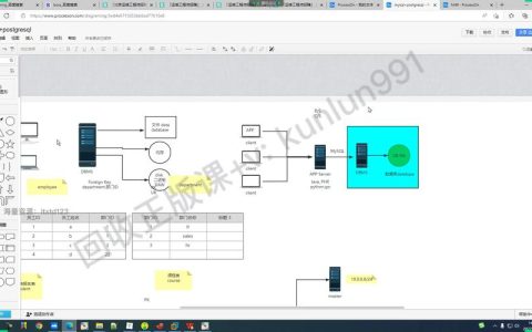 如何利用MySQL查看数据库的逻辑结构图？