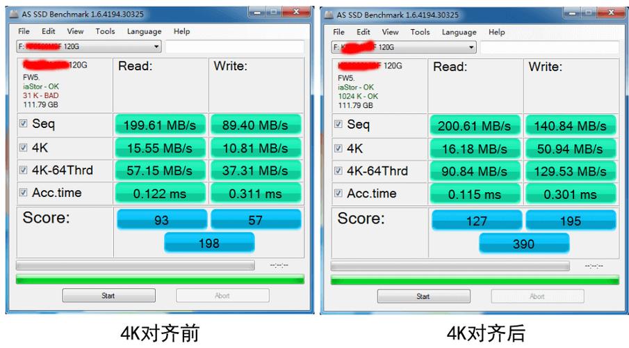 SSD在哪里4k对齐