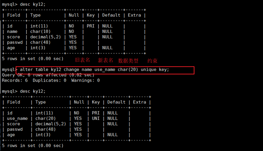 mysql 修改数据库名称_RDS for MySQL是否可以修改数据库名称