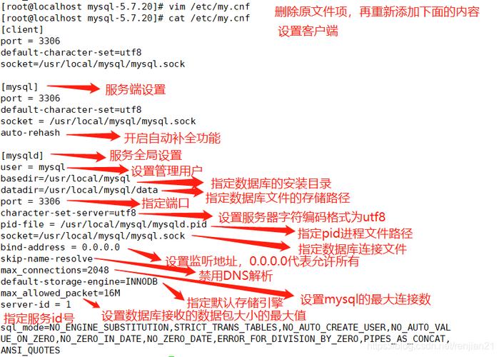 mysql怎么进去已有数据库_Mysql数据库