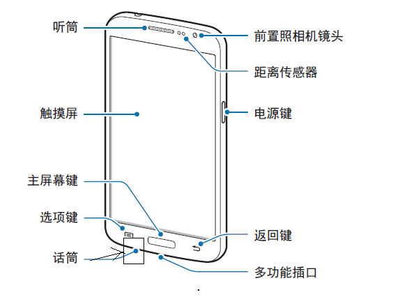 手机麦克风键在哪里