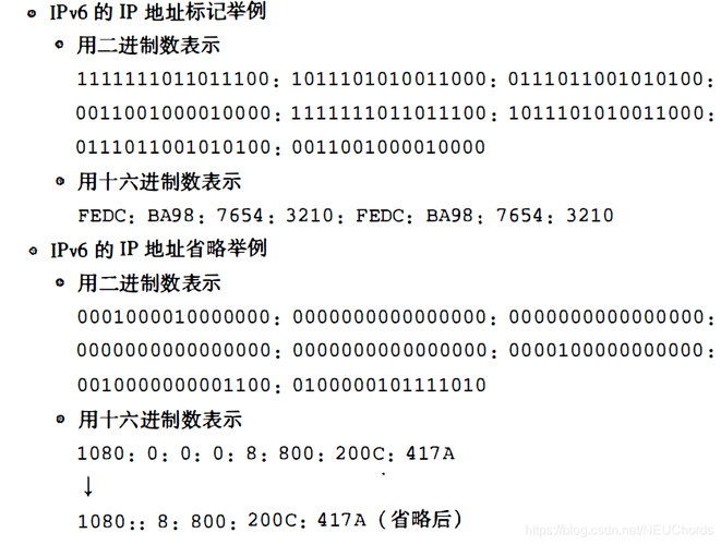 服务器 ipv4地址是什么