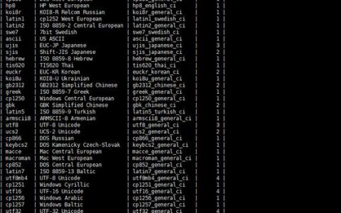 如何解决MySQL访问表时因加数据库名_表名存在乱码导致Camel无法成功连接数据库的问题？