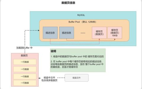 MySQL数据库的节点数量是多少？