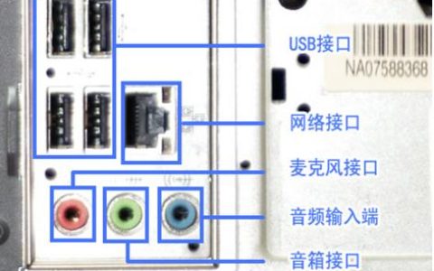 如何找到联想主机的USB接口以插入U盘？