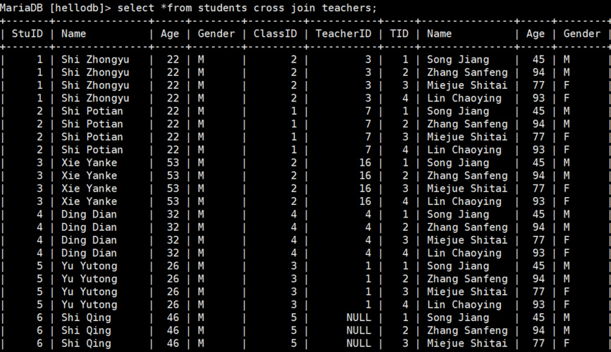 mysql数据库授权多条记录_查看授权记录
