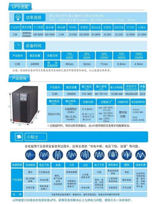 4台服务器ups需要什么配置