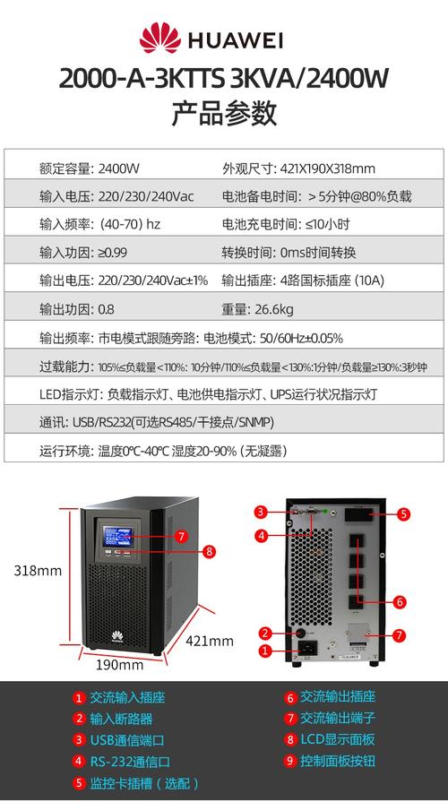 4台服务器ups需要什么配置
