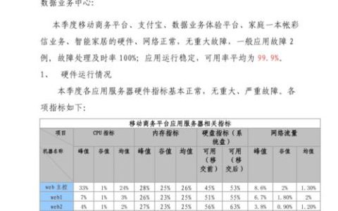 如何有效地生成MySQL数据库的巡检报告？
