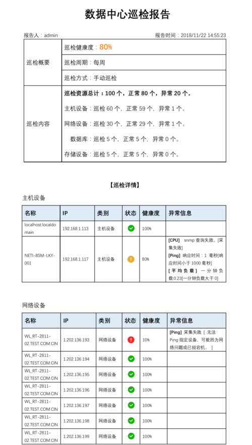 mysql数据库巡检报告_生成巡检报告