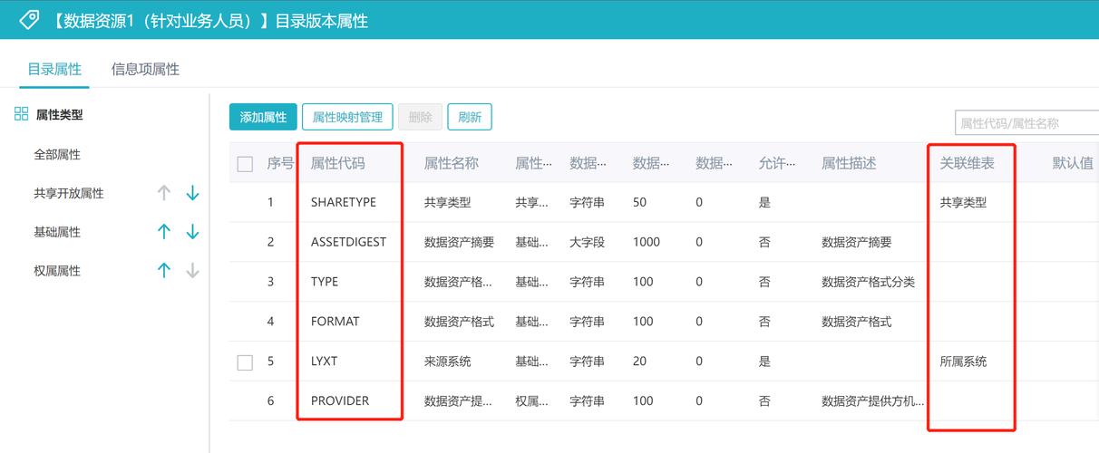 mysql数据库信息录入_录入资产目录