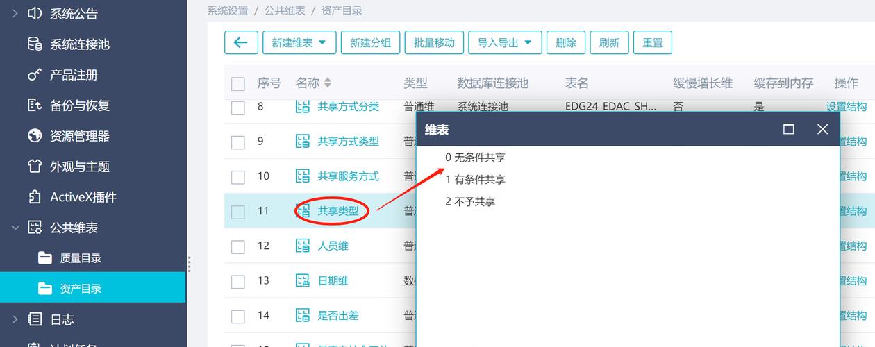 mysql数据库信息录入_录入资产目录