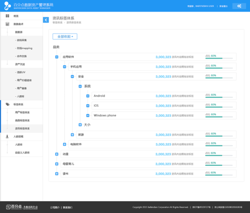 mysql数据库信息录入_录入资产目录