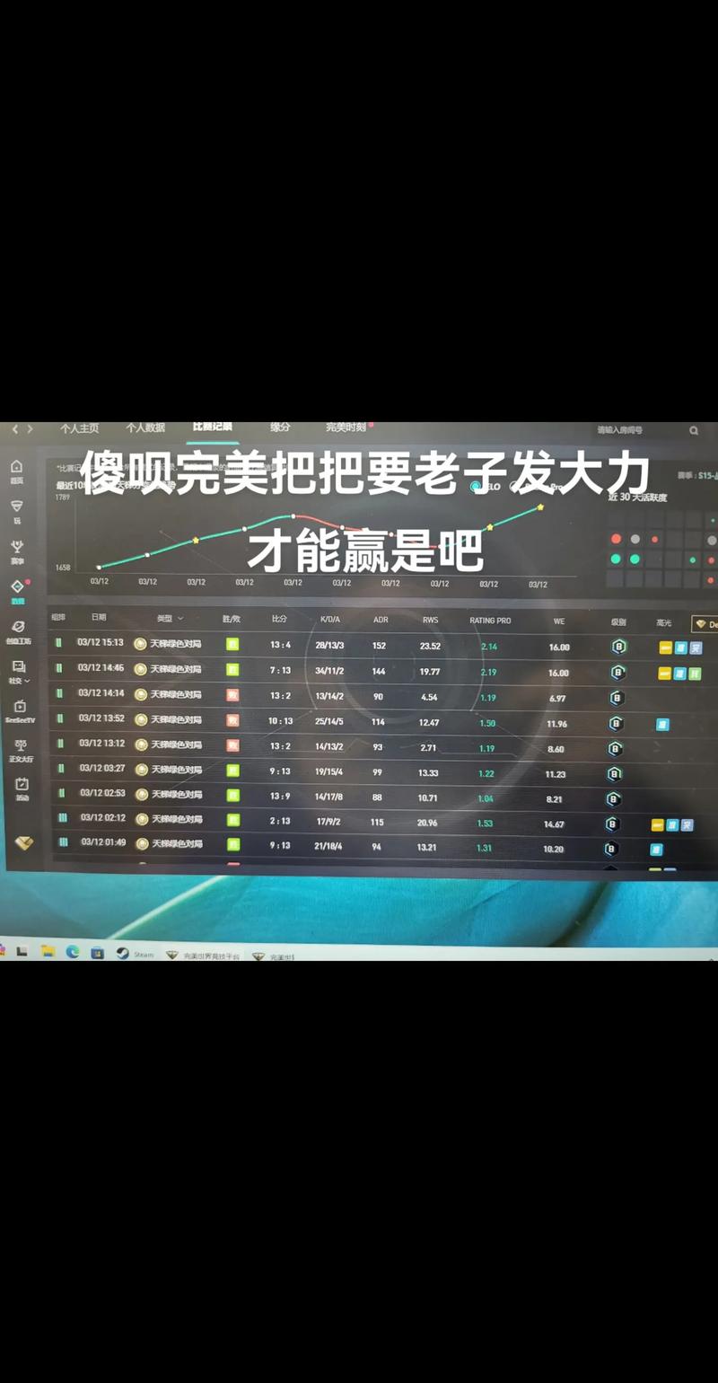 cs2完美服务器已满什么意思