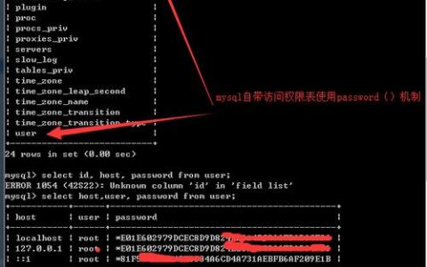 如何利用MySQL创建数据库并设置用户名和密码以实现登录？