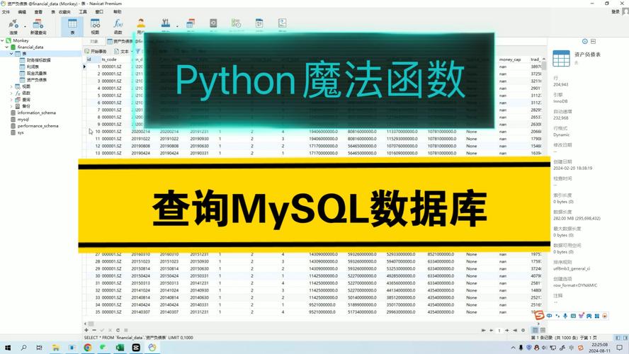 mysql查询数据库访问次数_函数如何访问MySQL数据库？